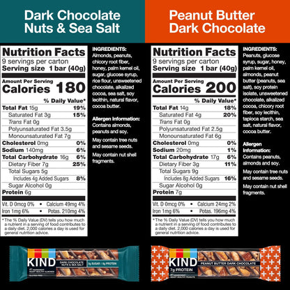 KIND Snack Bars Variety Pack, Dark Chocolate Nuts & Sea Salt and Peanut Butter Dark Chocolate, 18 ct.